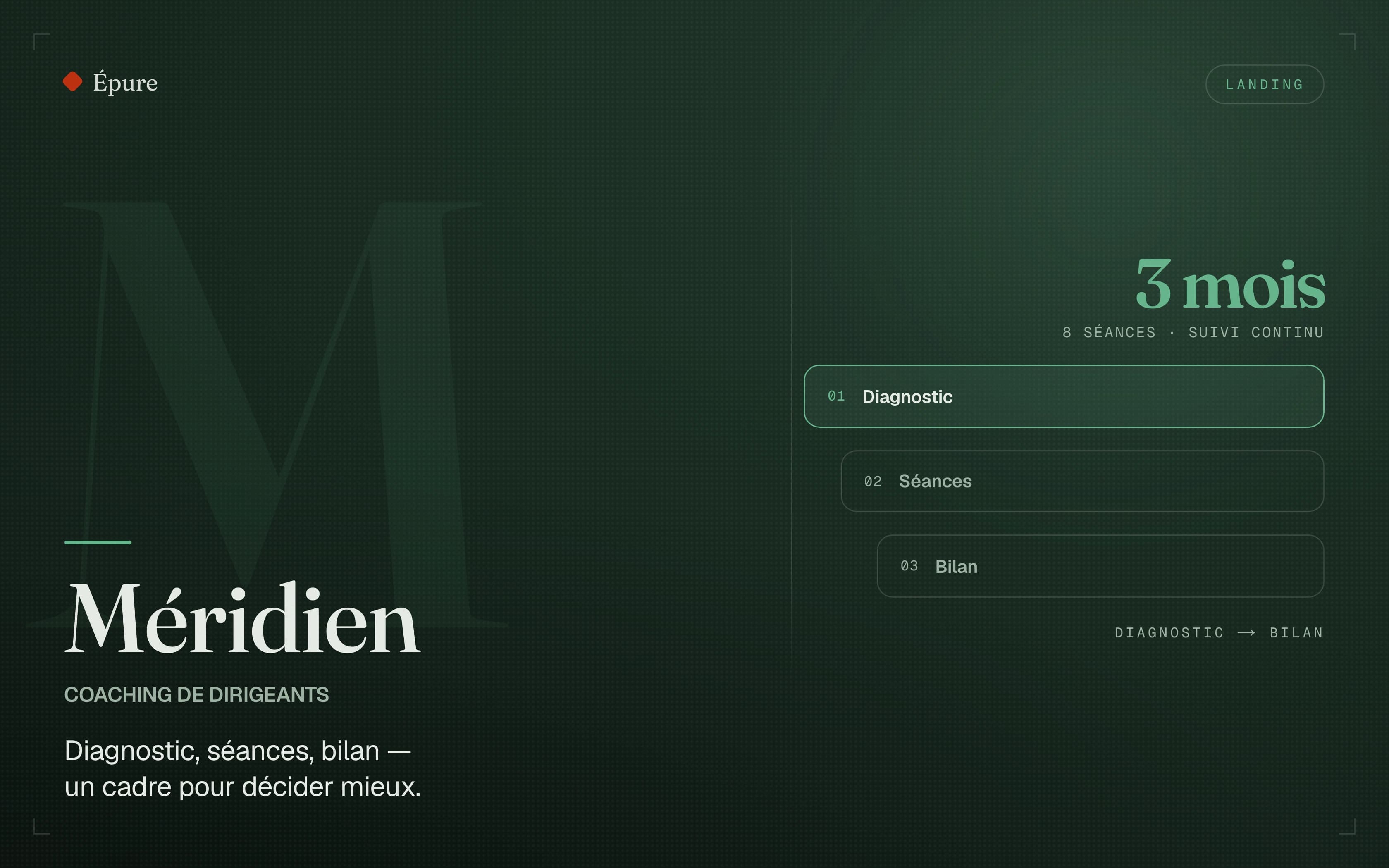 Méridien — Coaching de dirigeants