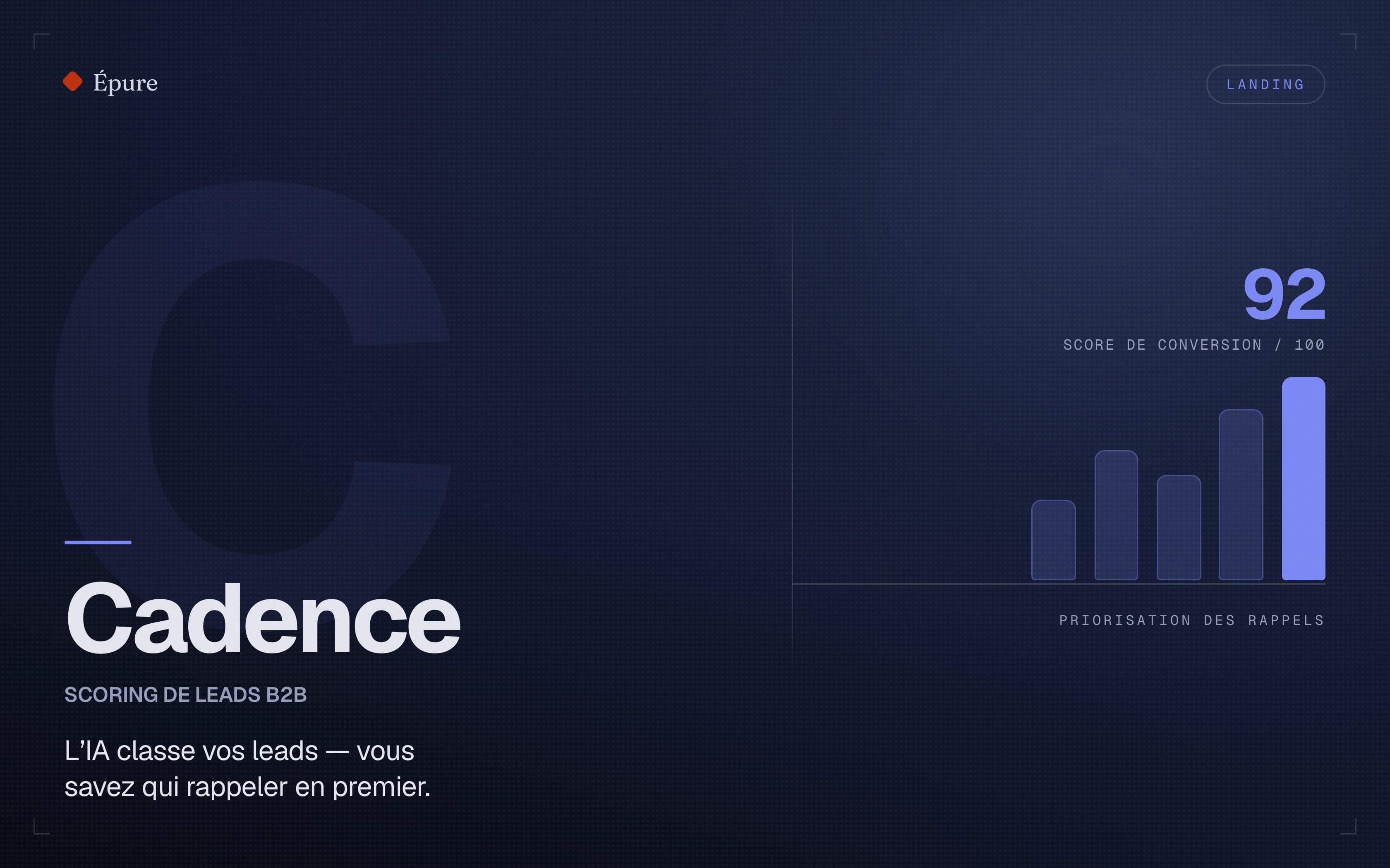Cadence — SaaS B2B · scoring de leads