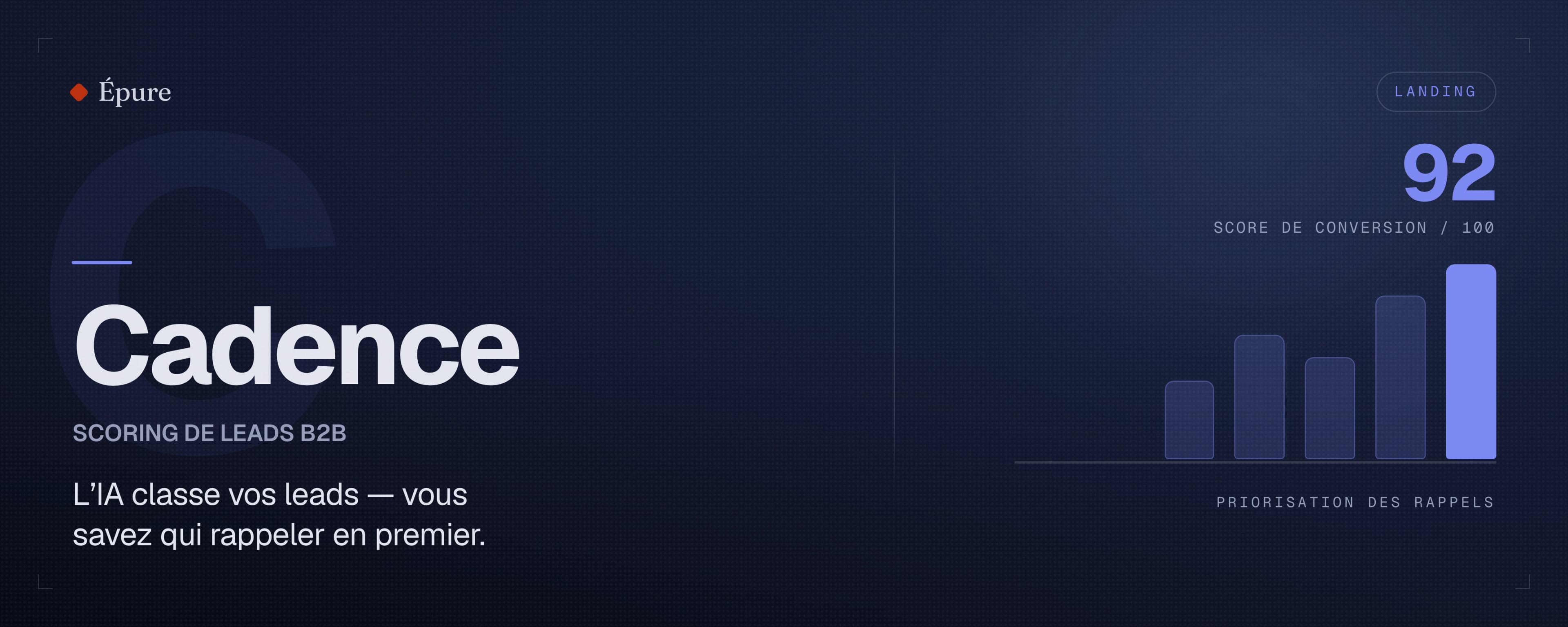 Cadence — SaaS B2B · scoring de leads